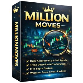 Million Moves Indicator showing buy and sell signals on forex trading chart