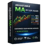 : LuxAlgo Alternating Extremities strategy trading chart showing market trend signals and price reversal zones on trading chart