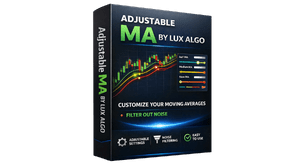 : LuxAlgo Alternating Extremities strategy trading chart showing market trend signals and price reversal zones on trading chart