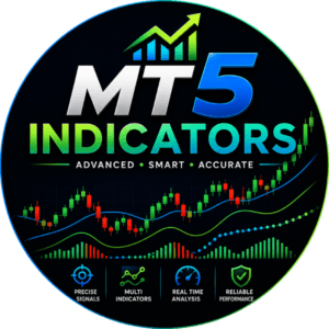 MT 5 Indicators