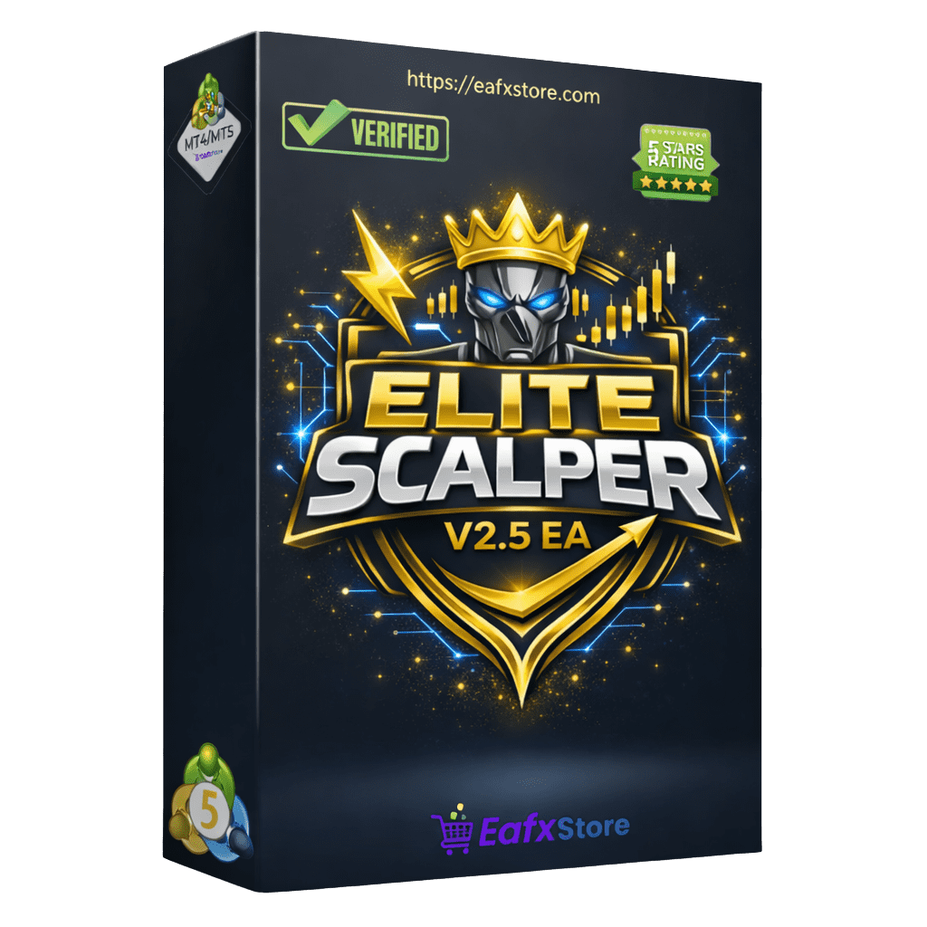 Elite Scalper V2.5 EA automated Forex scalping trading robot for MT4 and MT5